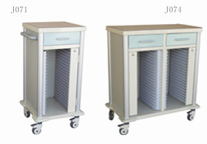 精品病歷夾車單列Ⅰ型J071、雙列Ⅰ型J074